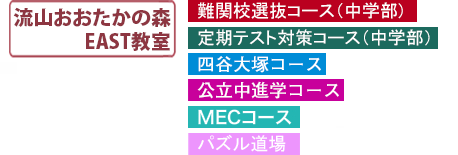 流山おおたかの森EAST校